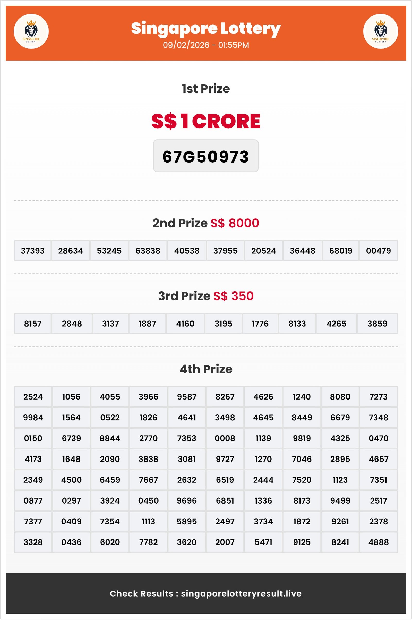 Thumbnail for  09/02/2026 Result | 01:55 PM